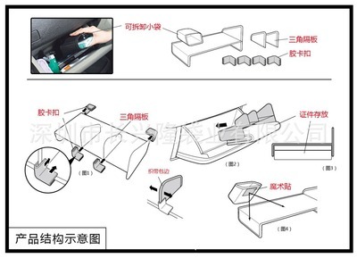 本田新車載置物盒上市 松緊帶設(shè)計(jì)能否成為收納新寵？