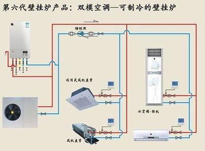 壁掛爐雙模空調(diào)獲湖南地區(qū)經(jīng)銷商認(rèn)可，燃?xì)饨?jīng)營(yíng)迎來新增長(zhǎng)點(diǎn)
